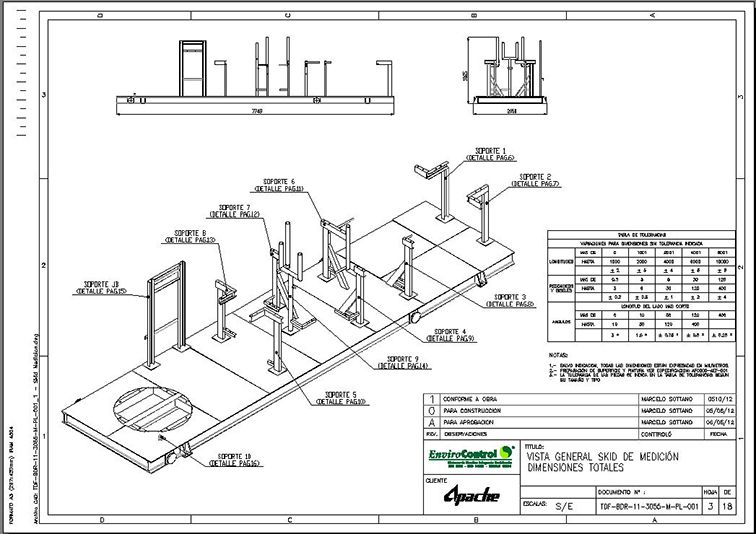 Ingeniería Skid 1